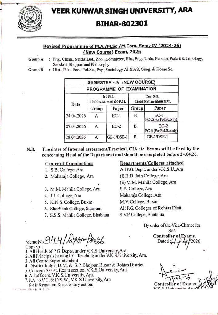 VKSU PG Semester 4 Admit Card 2026