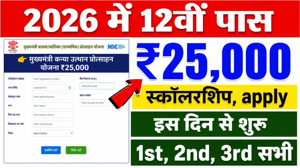 Bihar Board 12th Pass Scholarship 2026