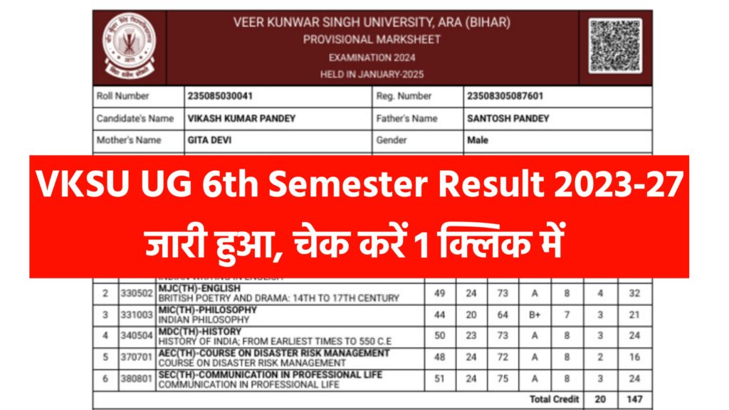 VKSU UG 6th Semester Result 2026